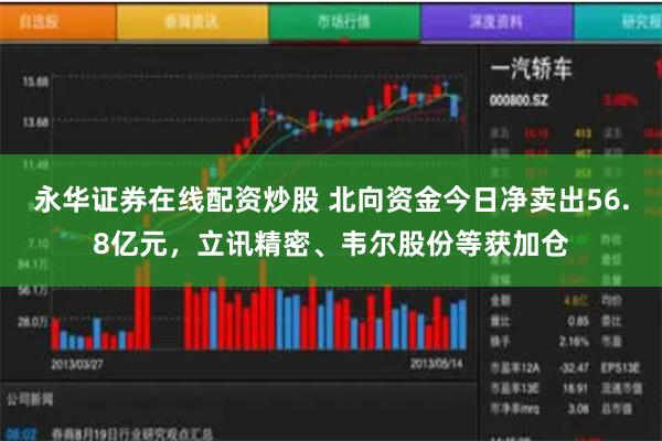 永华证券在线配资炒股 北向资金今日净卖出56.8亿元，立讯精密、韦尔股份等获加仓