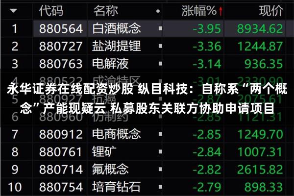 永华证券在线配资炒股 纵目科技：自称系“两个概念”产能现疑云 私募股东关联方协助申请项目