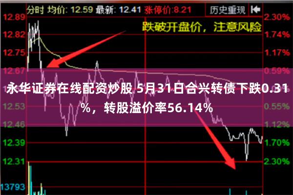 永华证券在线配资炒股 5月31日合兴转债下跌0.31%，转股溢价率56.14%