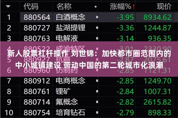 新人股票杠杆操作 刘世锦：加快都市圈范围内的中小城镇建设 带动中国的第二轮城市化浪潮