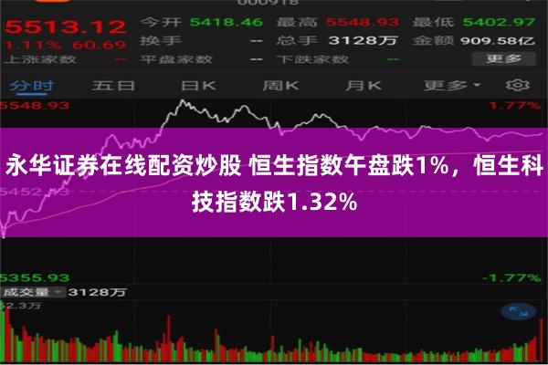 永华证券在线配资炒股 恒生指数午盘跌1%，恒生科技指数跌1.32%