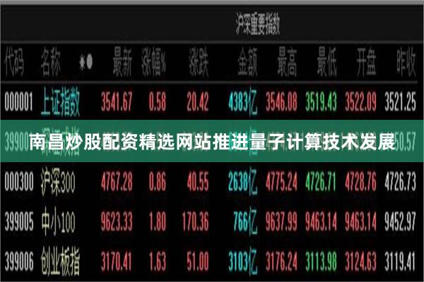 南昌炒股配资精选网站推进量子计算技术发展